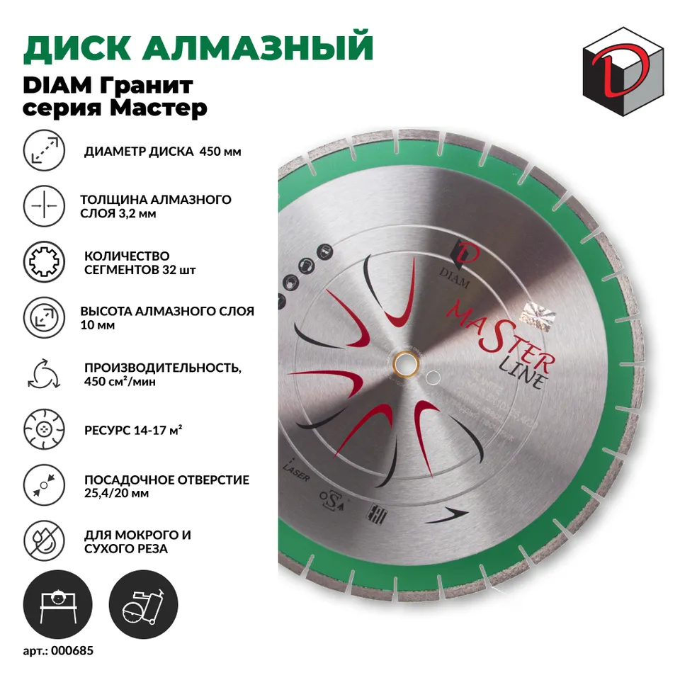 Диск алмазный отрезной DIAM сегментный 450 мм DIAM Гранит серия Мастер, фото 2