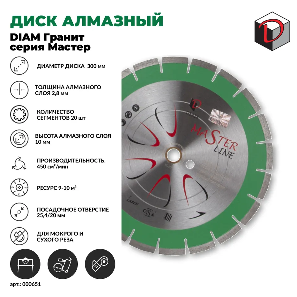 Диск алмазный отрезной DIAM сегментный 300 мм DIAM Гранит серия Мастер, фото 2